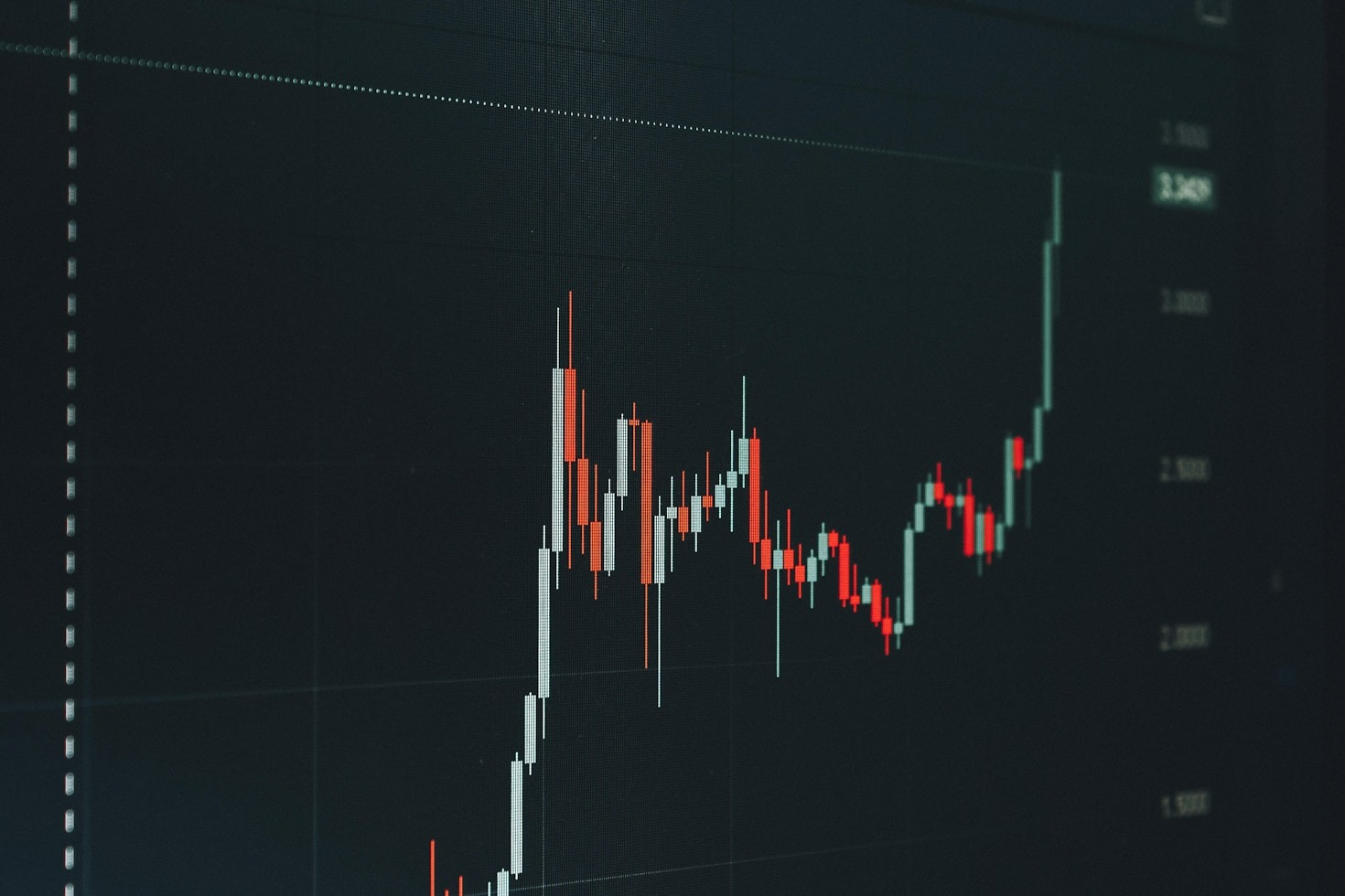 De meest voorkomende fouten bij ETF beleggen vermijden