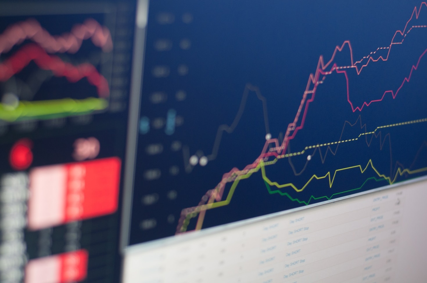 Waarom diversificatie met ETF’s essentieel is